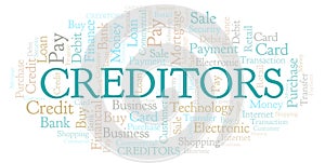 Creditors word cloud.