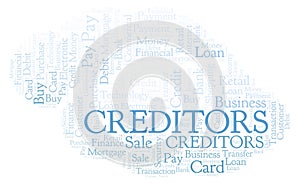 Creditors word cloud.