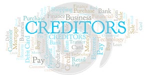 Creditors word cloud.