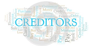 Creditors word cloud.