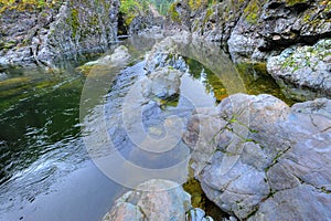 Creek and pot holes