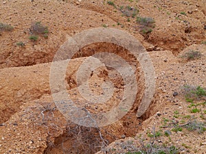 Creeks in the red area of Fuerteventura