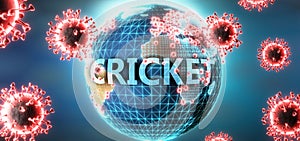 Cricket and covid virus, symbolized by viruses and word Cricket to symbolize that corona virus have gobal negative impact on