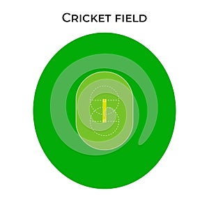 Cricket Field in real proportions, cricket stadium