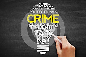 Crime bulb word cloud collage, business concept background on blackboard
