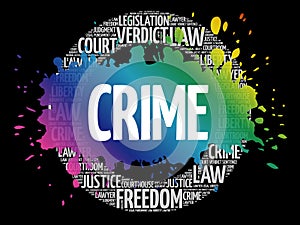 Crime circle word cloud, law concept background