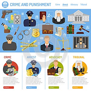 Crime and Punishment Concept