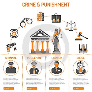 Crime and Punishment Concept