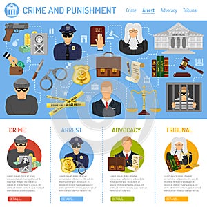 Crime and Punishment Concept photo