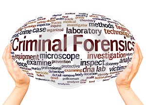 Criminal Forensics word cloud hand sphere concept photo