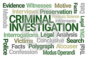 Criminal Investigation Word Cloud photo