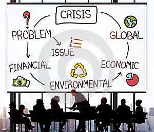 Crisis Economic Environmental Finance Global Concept