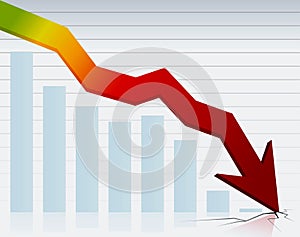 Crisis graph