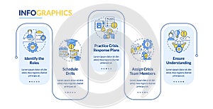 Crisis management team blue rectangle infographic template
