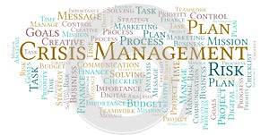 Crisis Management word cloud, made with text only.