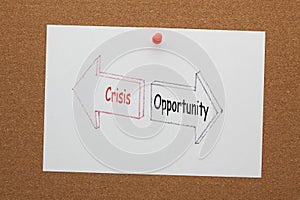 Crisis Opportunity Concept