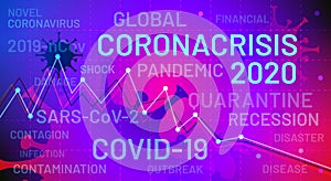 Crisis recession due to viral concept. Coronavirus crisis of 2020. Coronacrisis. Covid-19 pandemic is affecting the global economy