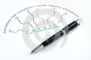 Crisis word