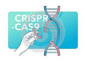 CRISPR Cas9 - gene editing system banner