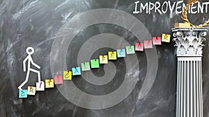 Critical feedback leads to Improvement