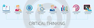 Critical thinking infographic in 3D style