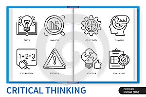 Critical thinking infographics linear elements set