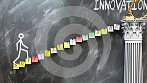 Critical thinking leads to Innovation