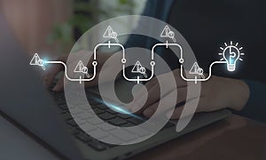 Critical Thinking Workflow and Problem Solving Process.