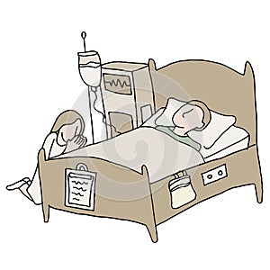 Critically Ill Patient