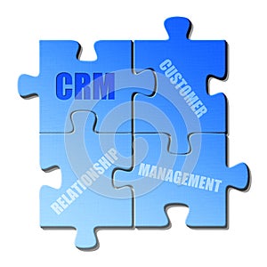 CRM photo