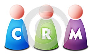 CRM