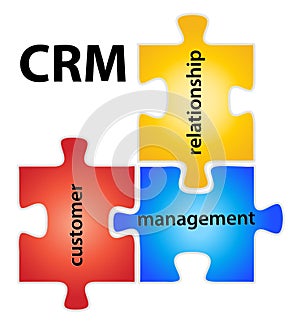 CRM