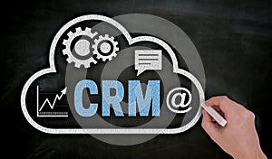 CRM Cloud is hand painted with chalk on blackboard