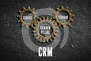 CRM components symbolized as connected cogwheels