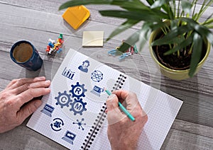 Crm concept on a notepad