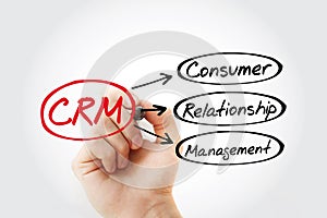 CRM - Consumer Relationship Management acronym, business concept background