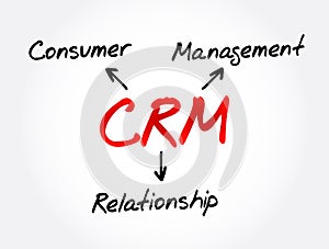 CRM - Consumer Relationship Management acronym, business concept background