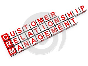 CRM Customer Relationship Management