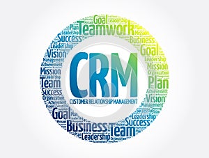 CRM - Customer Relationship Management circle word cloud, business concept