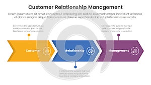 CRM customer relationship management infographic 3 point stage template with arrow right direction horizontal line for slide