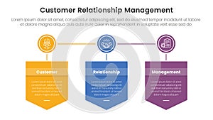 CRM customer relationship management infographic 3 point stage template with badge box shield and circle connected for slide