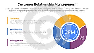 CRM customer relationship management infographic 3 point stage template with big circle piechart on right column for slide