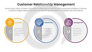 CRM customer relationship management infographic 3 point stage template with big circle symmetric and small circle badge on