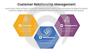 CRM customer relationship management infographic 3 point stage template with big hexagonal up and down shape for slide