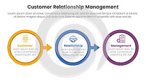 CRM customer relationship management infographic 3 point stage template with big outline circle arrow right direction for slide