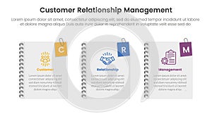 CRM customer relationship management infographic 3 point stage template with books with paper clamp on top for slide presentation