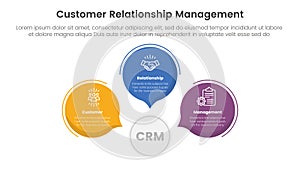 CRM customer relationship management infographic 3 point stage template with circle callout comment shape for slide presentation