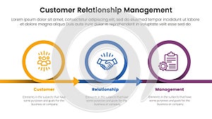 CRM customer relationship management infographic 3 point stage template with circle or circular arrow right direction for slide
