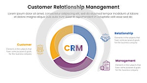 CRM customer relationship management infographic 3 point stage template with circle pie chart diagram cutted outline for slide