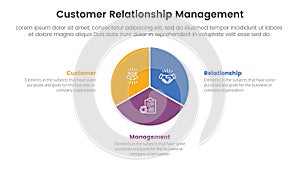 CRM customer relationship management infographic 3 point stage template with circle pie chart diagram for slide presentation